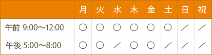 診療受付時間のご案内